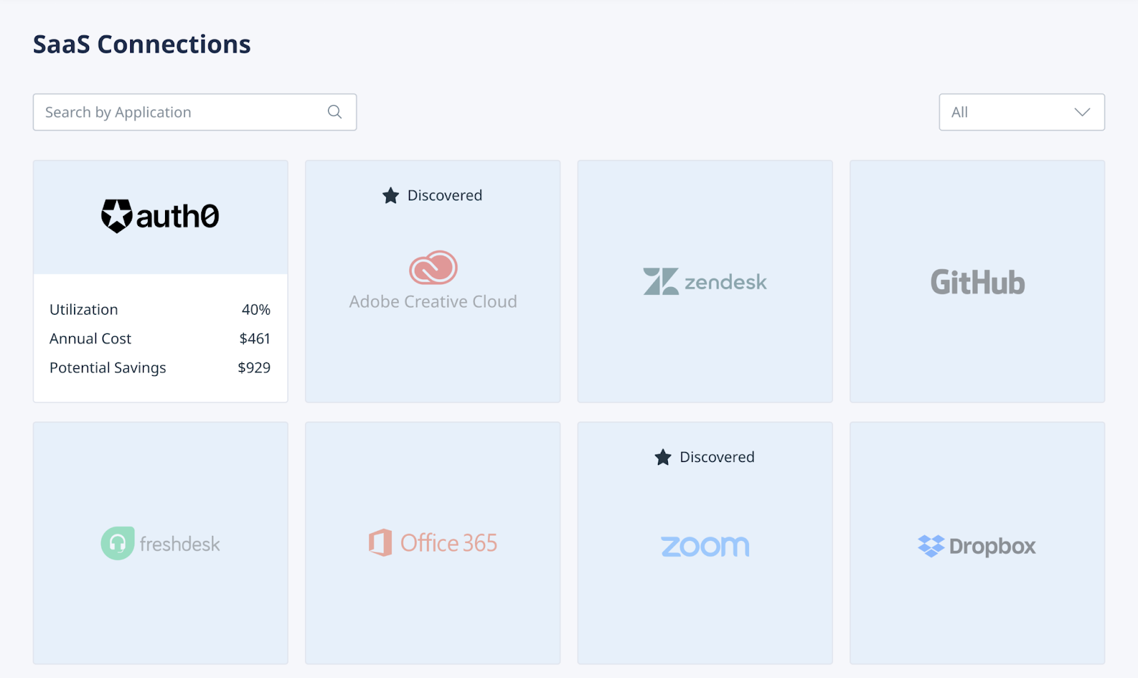 SaaS Connections