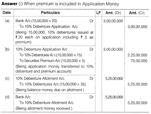 NCERT Solutions for Class 12 Accountancy Part II Chapter 2 Issue and Redemption of Debentures Do it Yourself IV Q2