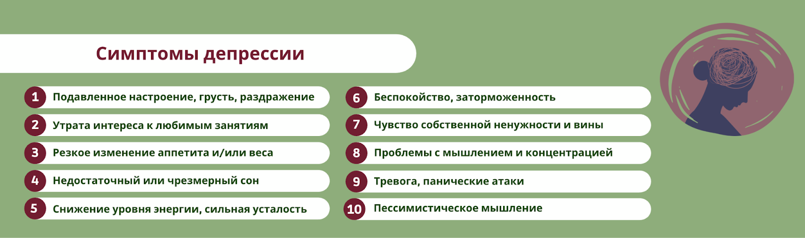 Симптомы дипрессии