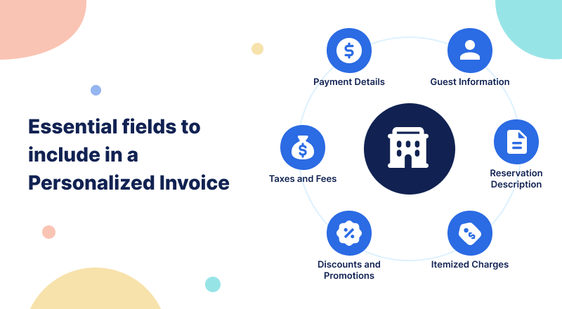 Essential fields to include in a Personalized Invoice.