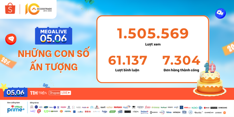 ACCESSTRADE đột phá với MegaLive Hub – xây dựng hệ sinh thái livestream Daily & Key Live bền vững