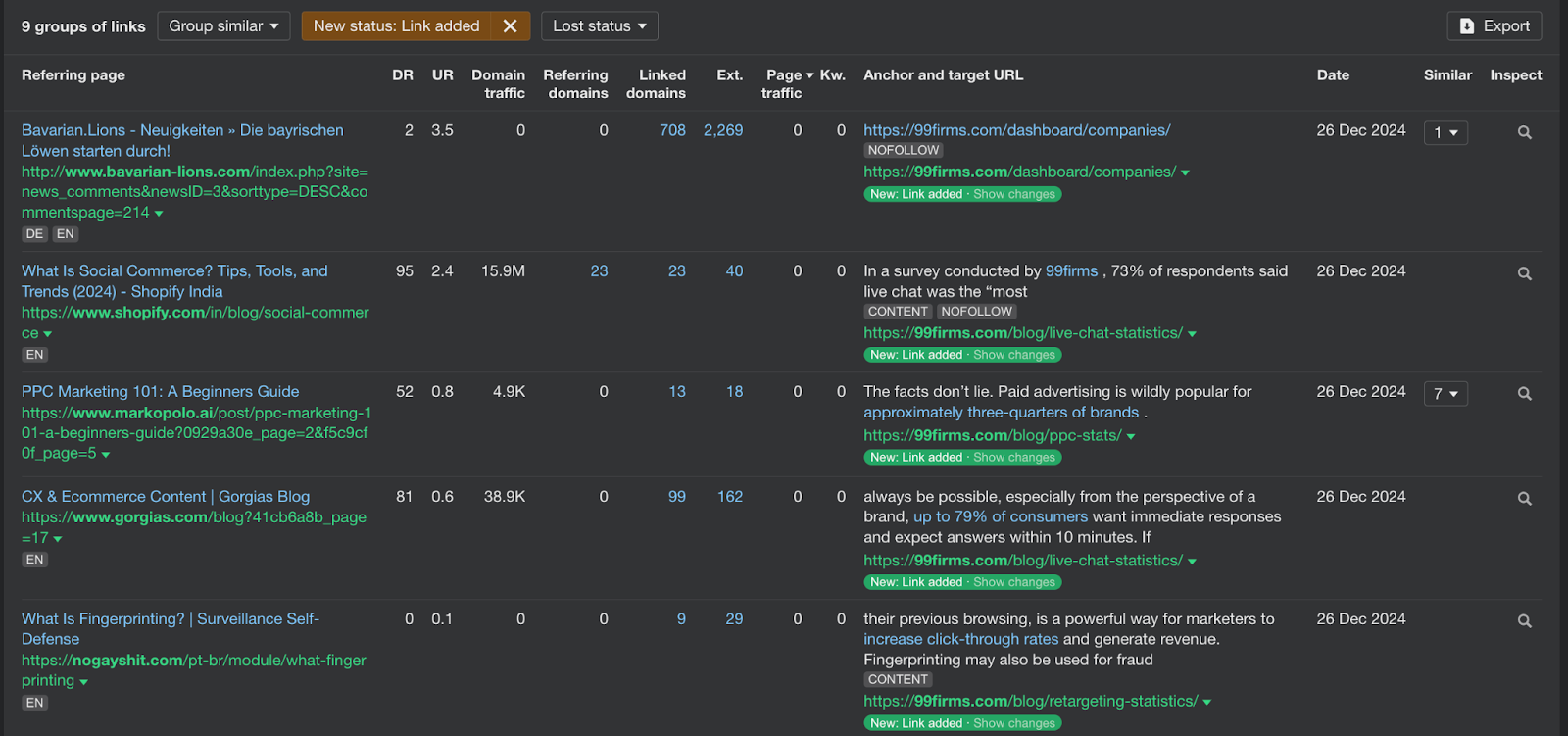 New-status Link Added Filter on Ahrefs Calender