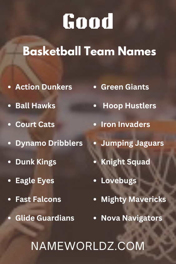 Good Basketball Team Names