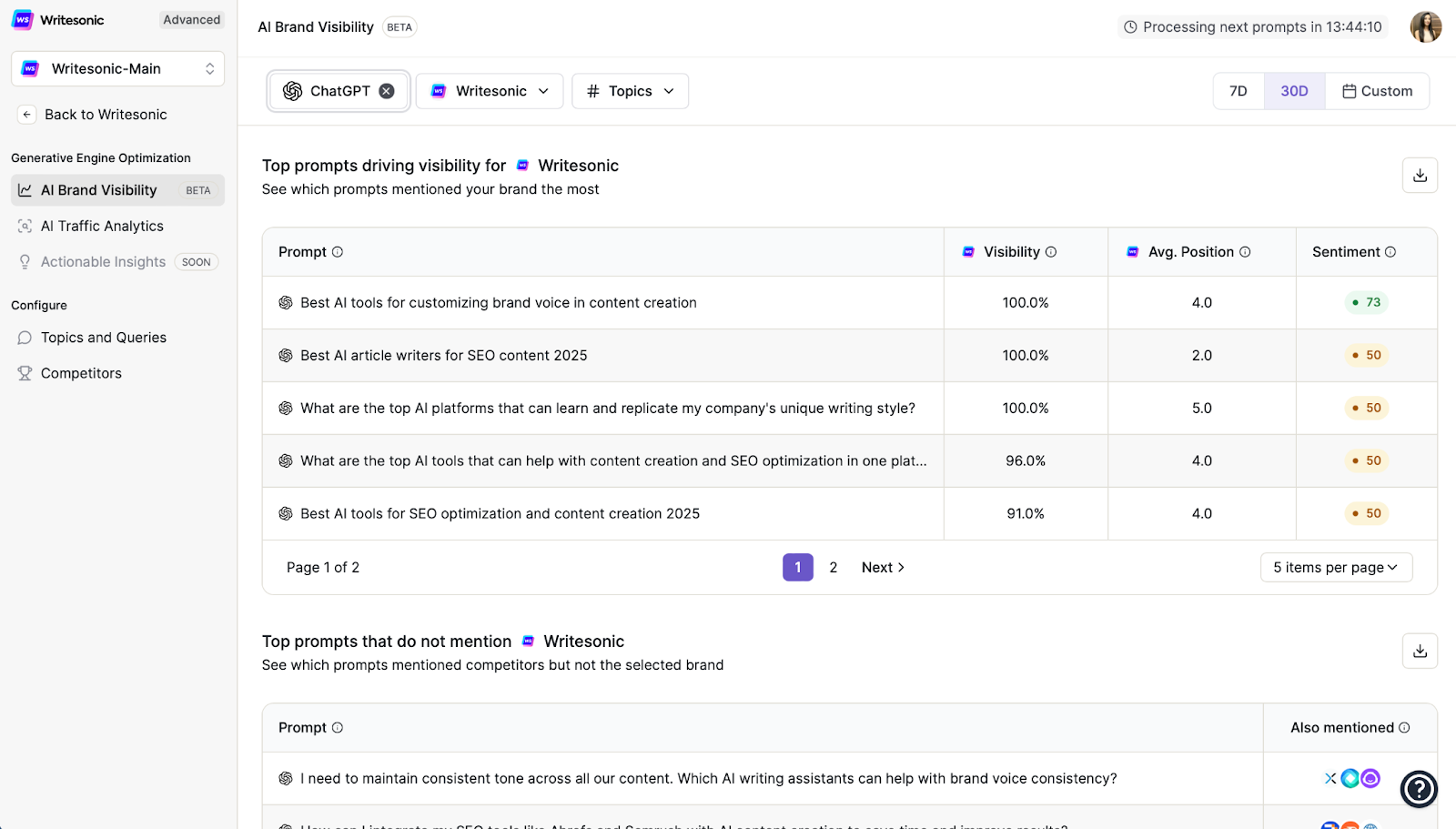 Writesonic AI Brand Visibility tool - How to rank on ChatGPT