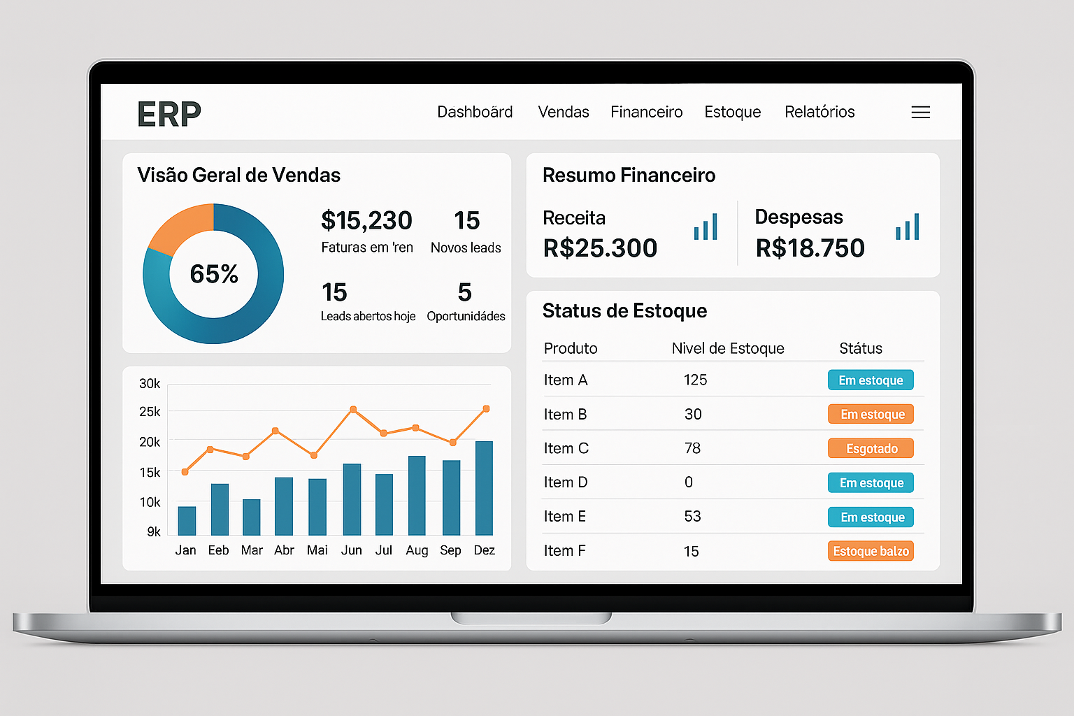 ERP para pequenas empresas (2)