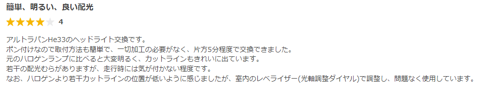 ⑤e-auto fun LED ヘッドライト コンパクトポン付けタイプ 口コミ①