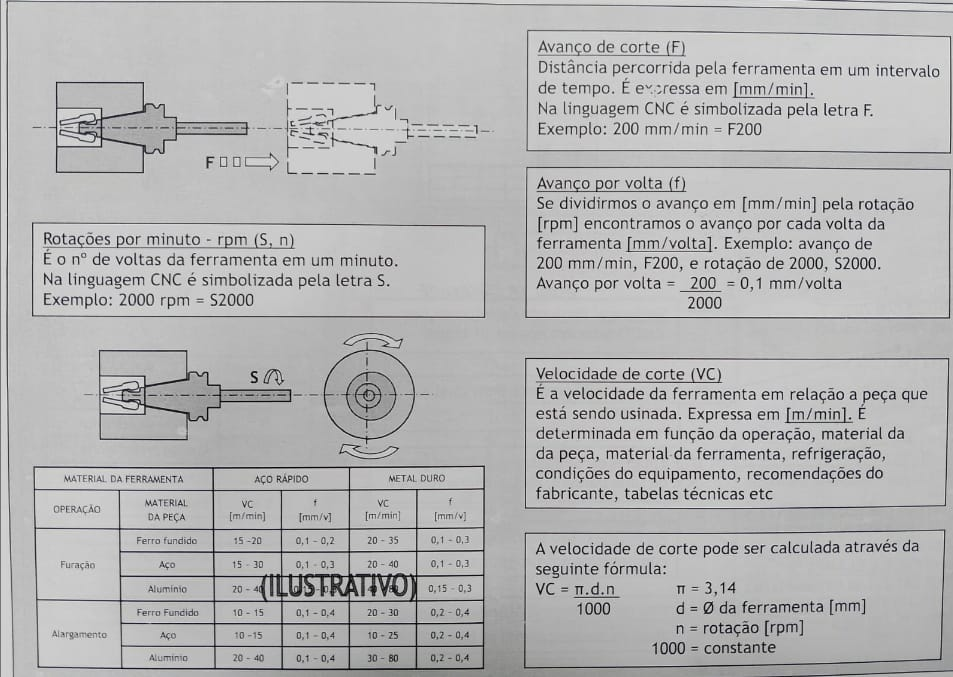 Diagrama

Descrição gerada automaticamente