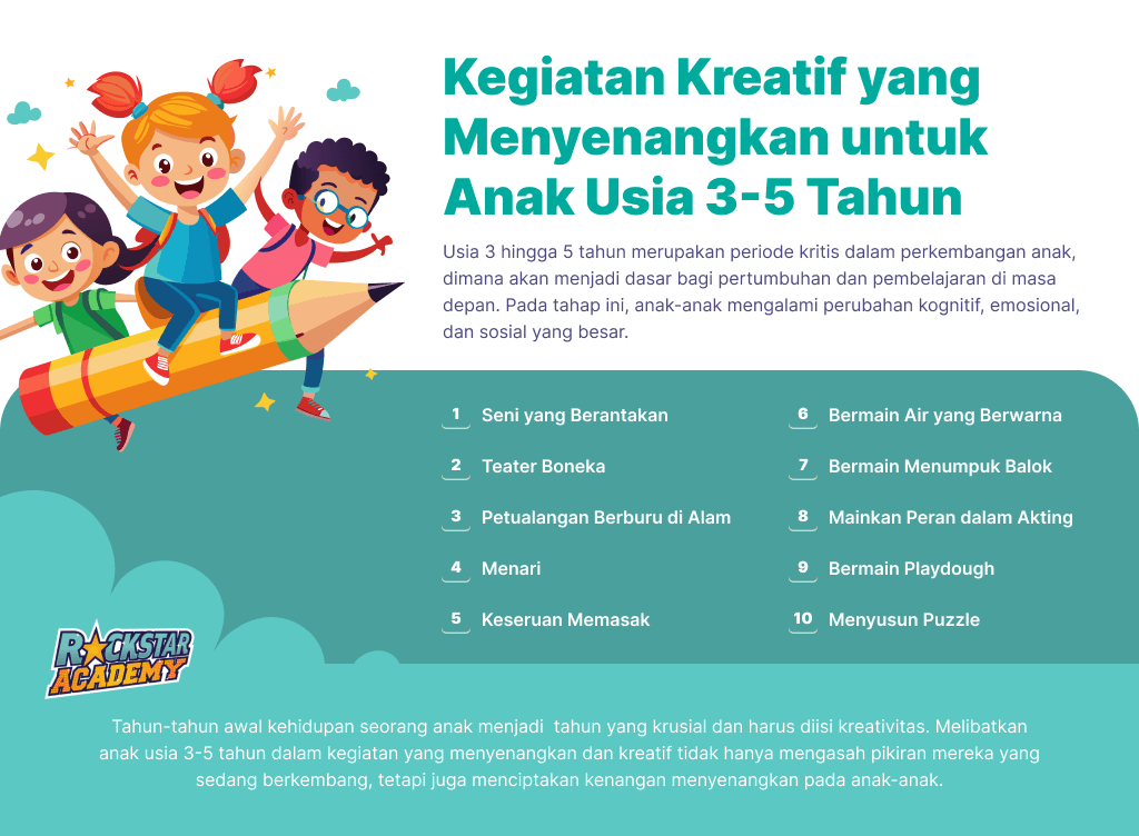 10 kegiatan kreatif yang menyenangkan untuk anak usia 3-5 tahun