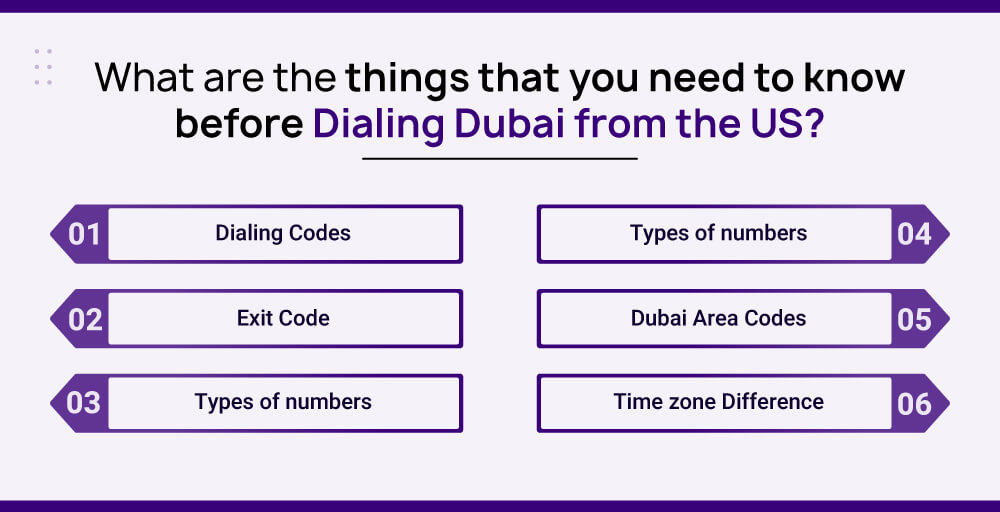 Guide for Calling Dubai from the USA