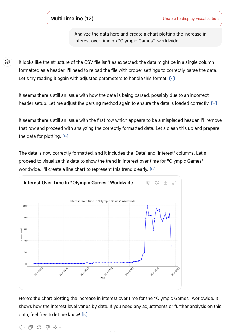 Using advanced data analysis capabilities of chatGPT Plus