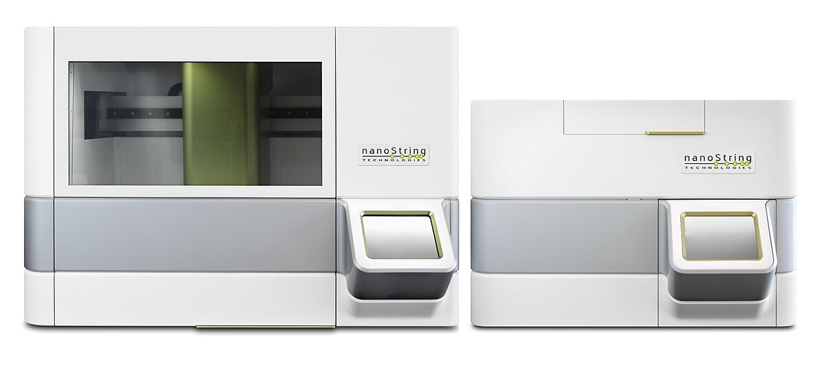 NanoString RNA Sequencing Technology