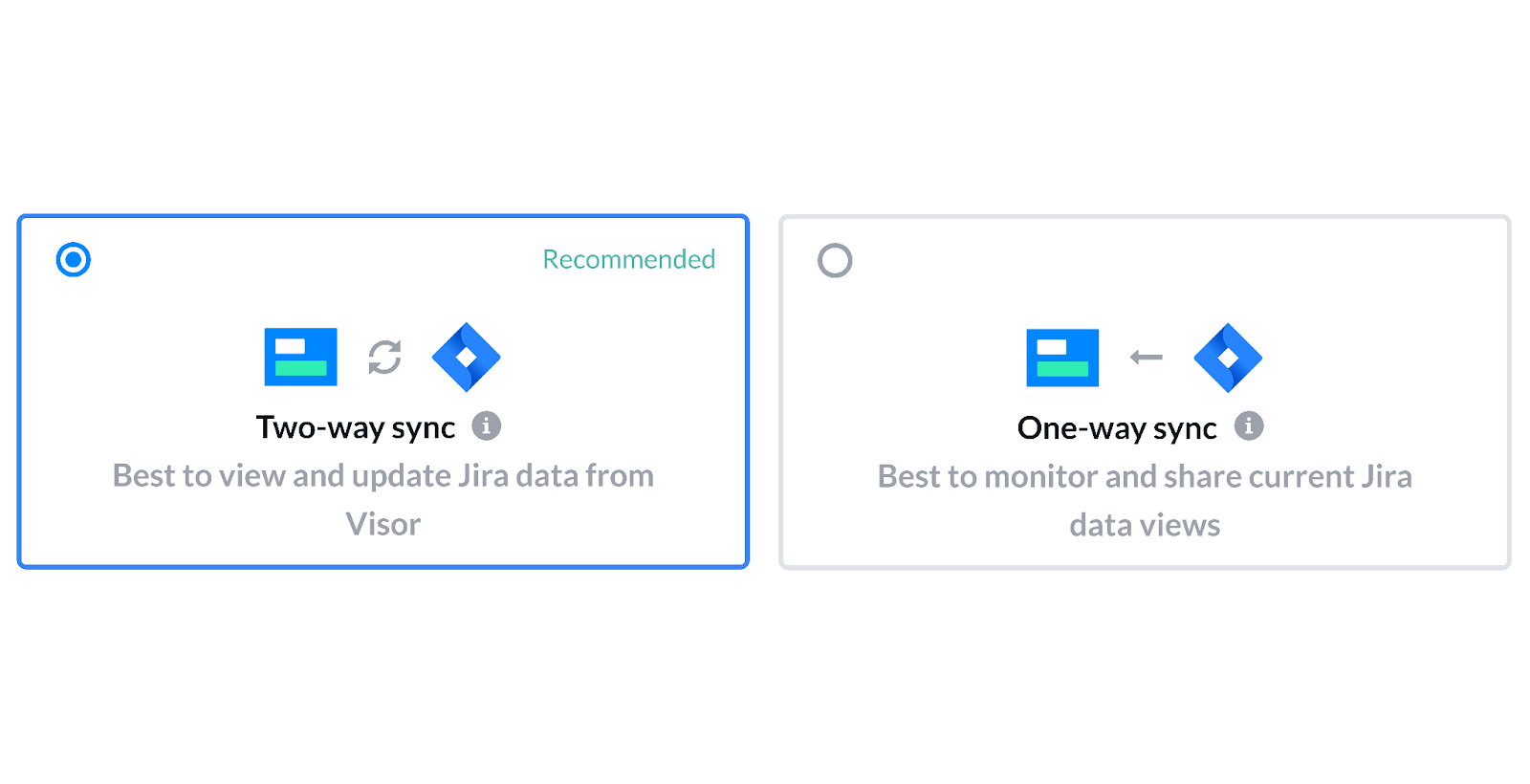 integrating jira with visor