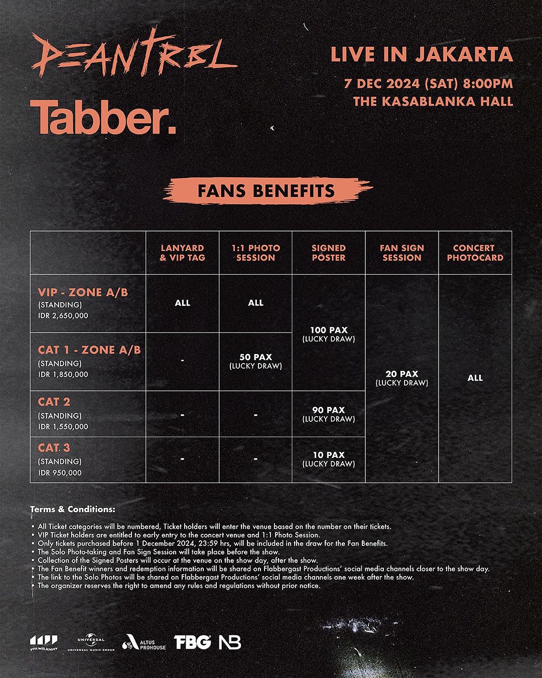 Daftar Harga Tiket Konser DEAN & Tabber Jakarta 2024