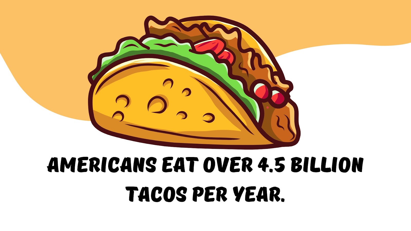 Americans eat over 4.5 billion tacos per year.