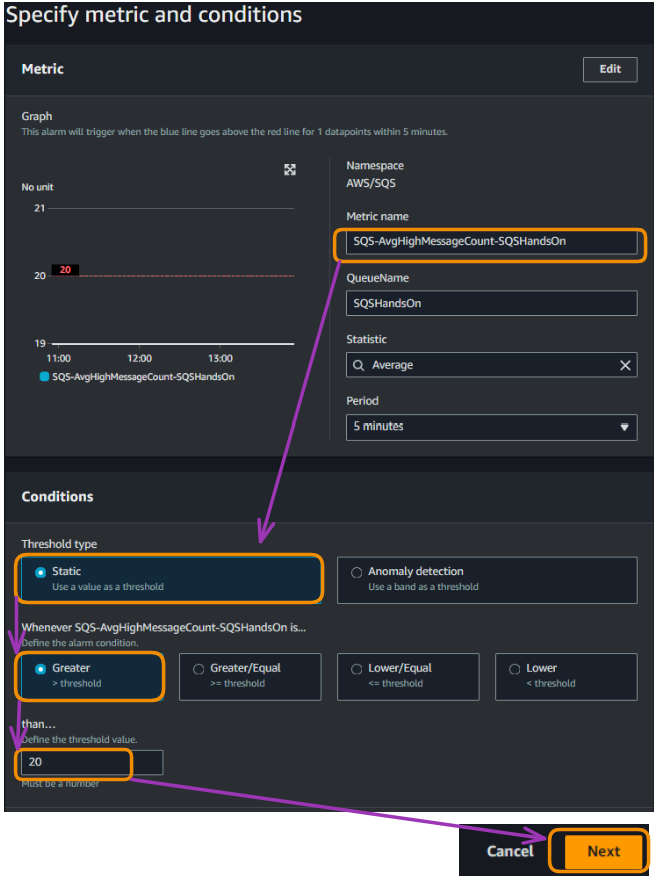 Amazon Simple Queue Service (SQS): A Comprehensive Tutorial | DataCamp