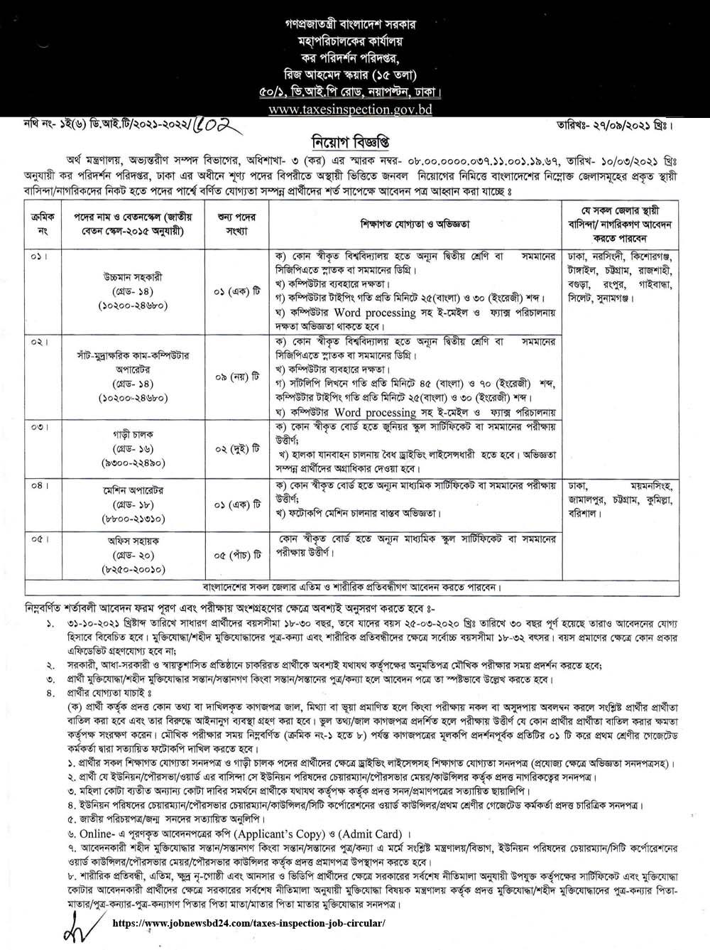 Taxes Inspection Job Circular