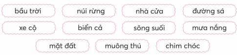 CHỦ ĐỀ 4: THIÊN NHIÊN KÌ THÚBÀI 1: GIỌT SƯƠNGKHỞI ĐỘNGTrao đổi với bạn những điều em biết về:Giải nhanh:Một giọt sương sớm đang đọng trên lá.Sáng sớm, những tia nắng đầu tiên thức dậy nhảy nhót xung quanh và tỏa ra những tia nắng chói chang.Một chú chim đang đậu trên cành cây và cất tiếng ca để làm cho không khí thêm náo nhiệt hơn.KHÁM PHÁ VÀ LUYỆN TẬP1) Đọc và trả lời câu hỏi:Câu 1: Giọt sương được tả như thế nào khi những tia nẵng ban mai nhảy nhót quanh nó?Câu 2: Tìm những hình ảnh cho thấy vẻ đẹp của giọt sương.Câu 3: Tìm từ ngữ miêu tả việc làm của chị vành khuyên sau khi hiểu được khát vọng của giọt sương.Câu 4: Người ta thấy những gì trong bài hát tuyệt vời của chim vành khuyên?Câu 5: Em thích nhân vật nào trong bài? Vì sao? Giải nhanh: Câu 1: Nằm im, lấp lánhCâu 2: Giọt sương trong vắt, trong đến nối soi mình vào đó, bạn sẽ thấy được cả vườn cây, con đường, dòng sông, bầu trời mùa thu biếc xanh với những cụm mây trắng trôi lững thữngCâu 3: Chị cúi xuống, hớp từng hớp nhỏ từ giọt nước mát lành, tinh khiết mà thiên nhiên có nhã ý ban cho loài chim chăm chỉ.Câu 4: Thấp thoáng hình ảnh vườn cây, con đường, dòng sông, bầu trời mùa thu...Câu 5: Em thích nhân vật giọt sương trong bài. Vì giọt sương hiểu được nếu mặt trời lên cao thì mình sẽ tan biến, nó không muốn tan biến đi một cách vô nghĩa mà muốn gửi vẻ đẹp tinh khiết của mình vào thiên nhiên mãi và giọt sương đã nhờ chim vành khuyên làm điều đó, nhờ có vành khuyên mà giọt sương long lanh ấy luôn tồn tại mãi trong lòng mọi người2) Đọc một bài thơ về cây cối hoặc con vật:a. Viết vào Phiếu đọc sách những điều em ghi nhớ.Giải nhanh: - Tên bài thơ: Đàn ong vàng chăm chỉ- Tác giả: Nlp Trinh. - Nội dung: công việc chăm chỉ của con ong.Ong vàng chăm chỉTìm mật cho đờiBay từ sáng sớmĐến lúc hoàng hônQua bao dặm đườngHoa thơm cỏ lạOng không mệt mỏiĐầy ắp mật thơm.b. Nói 2-3 câu về đặc điểm, hoạt động của cây cối hoặc con vật được nhắc đến trong bài thơ.Giải nhanh: Ong là loài vật rất chăm chỉ, luôn thức dậy rất sớm rong ruổi các con đường để tìm mật cho đời. Ong là loài vật rất có ích. ÔN CHỮ HOA Y, XViết từ: Ý YênViết câu: Yêu biết mấy những dòng sông bát ngátGiữa đôi bờ rào rạt lúa ngô non.Tố HữuGiải nhanh: HS tự thực hiện.1) Xếp từ ngữ dưới đây vào nhóm thích hợpa. Những sự vật có sẵn trong thiên nhiênb. Những sự vật do con người tạo raGiải nhanh: a. Bầu trời, núi rừng, biển cả, mưa nắng, muông thú, mặt đất, sông suối, chim chócb. Nhà cửa, đường sá, xe cộ2) Chọn từ ngữ chỉ đặc điểm ở thẻ màu xanh phù hợp với từ ngữ chỉ sự vật ở thẻ màu hồng:Giải nhanh: 3) Đặt 1 - 2 câu nói về về đẹp của:a. Bầu trờib. Núi rừngc. Chim chócM: Mùa thu bầu trời xanh thẳm, cao vời vợi.Giải nhanh: a. Bầu trời hôm nay trong vắt.b. Núi rừng bạt ngạt một màu xanh mát.c. Trong vườn, chim chóc hót liu lo.VẬN DỤNG