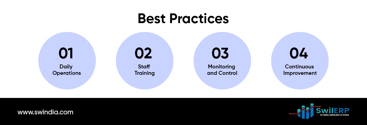 Best Practices for Business Success: Daily Operations, Staff Training, Monitoring & Control, Continuous Improvement.