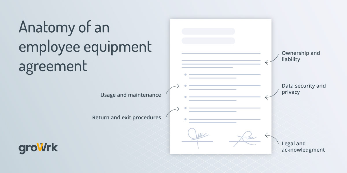 remote employee equipment agreement