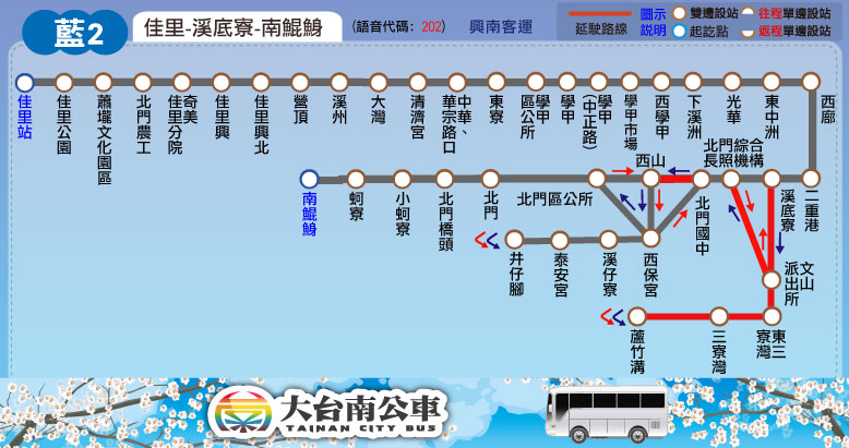 井仔腳瓦盤鹽田交通攻略｜台鐵+公車路線規劃