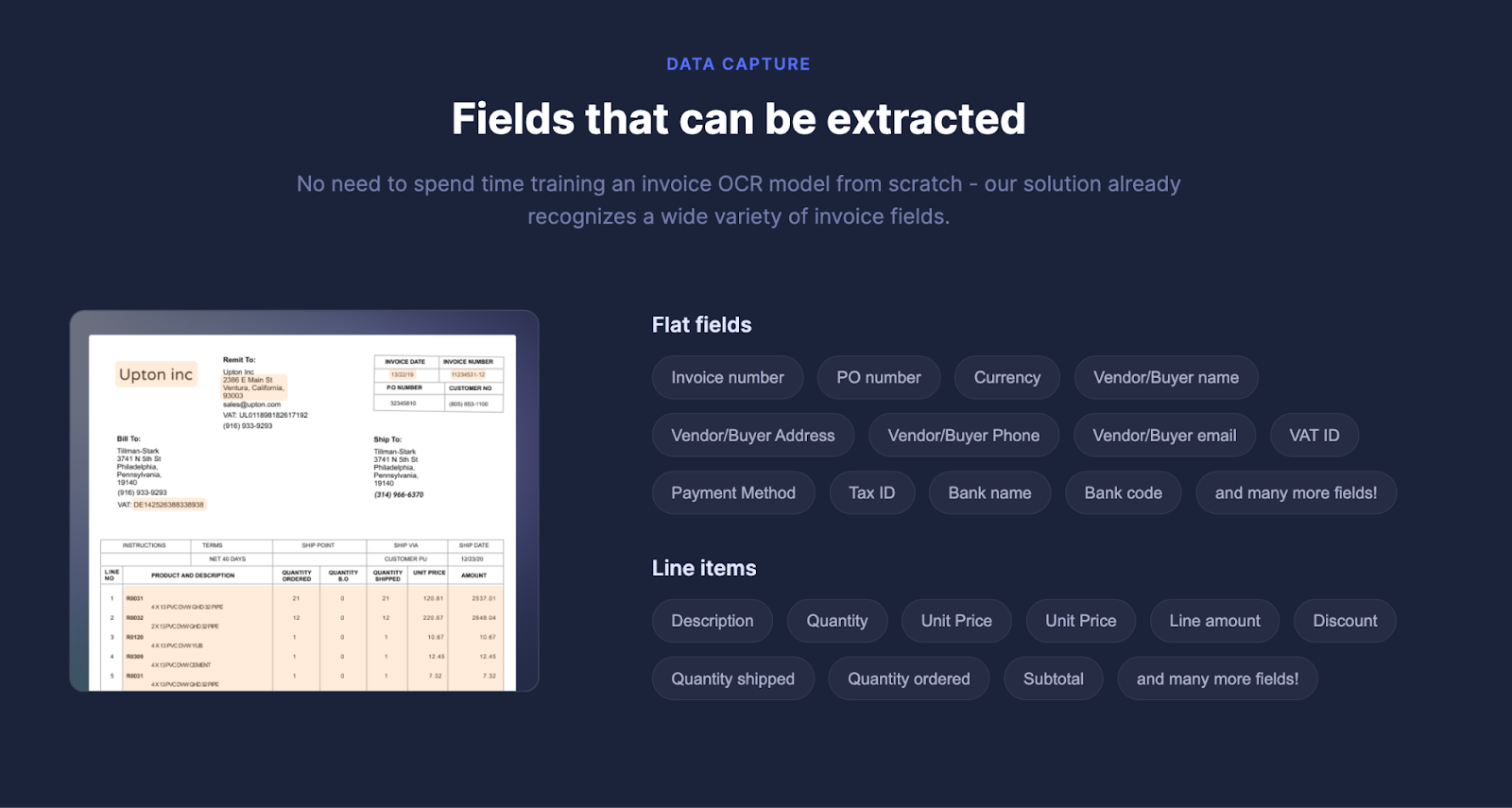 Invoice fields data - Nanonets