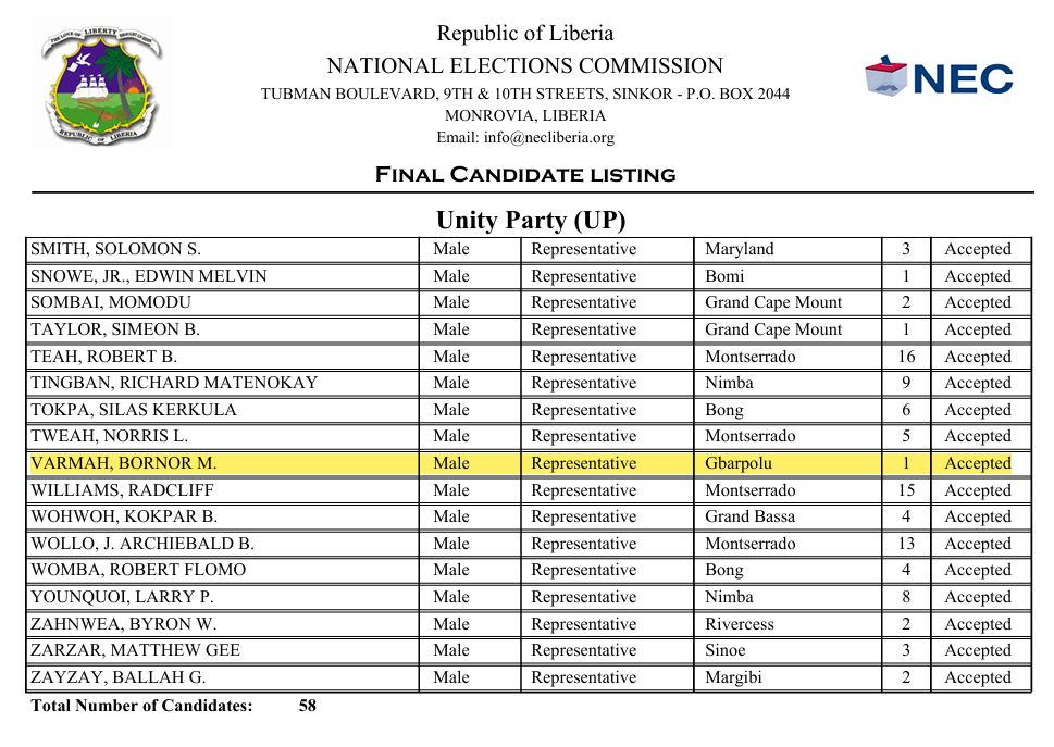 LNBA president only contested in 2017 elections, not  2023 elections.