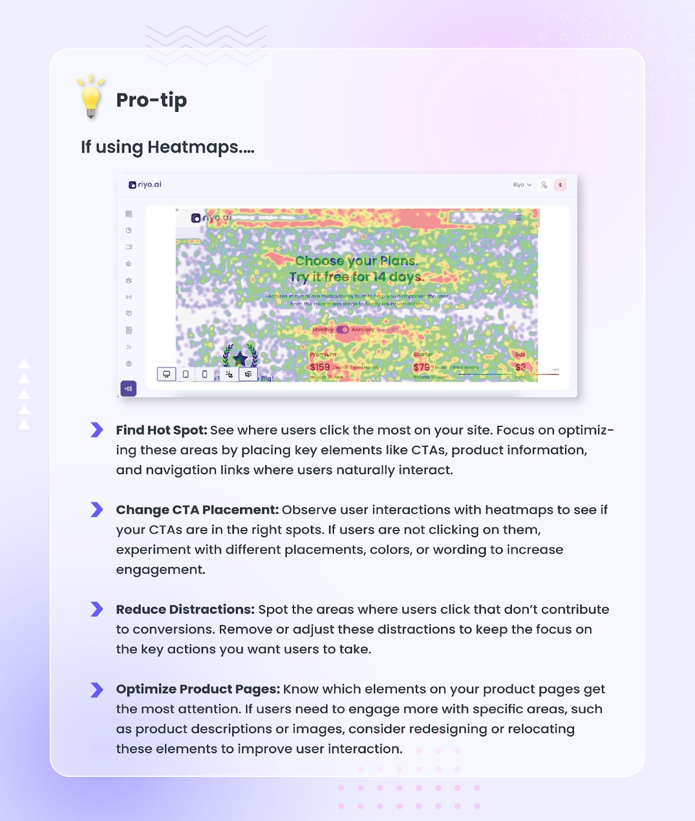 Heatmaps_riyo.ai