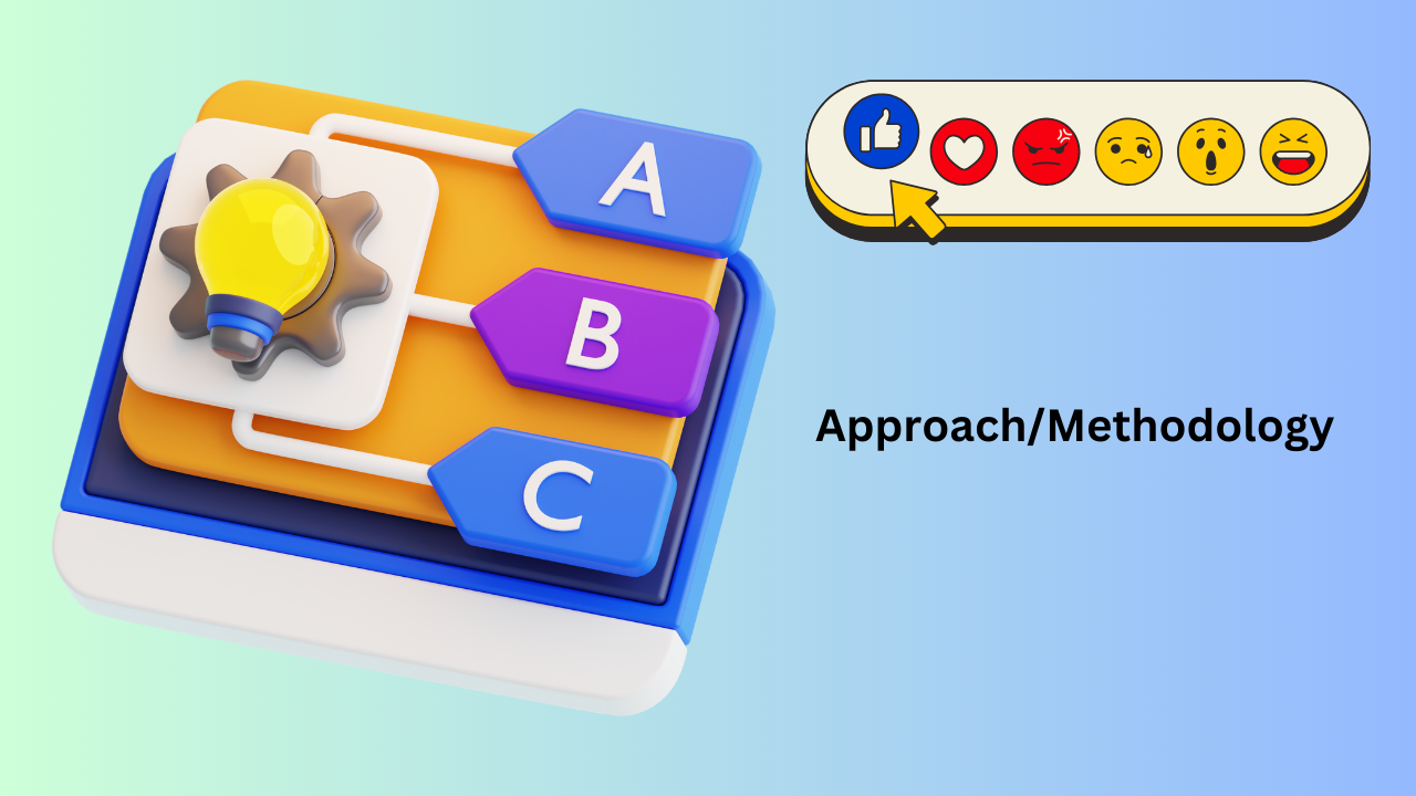 Approach/Methodology for Startups