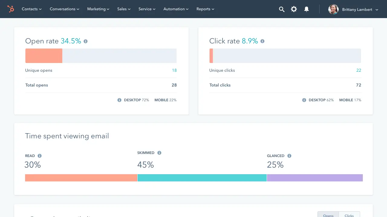 Screenshot of HubSpot email marketing analytics. 