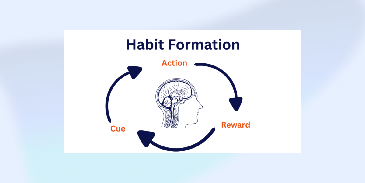 habit formation 