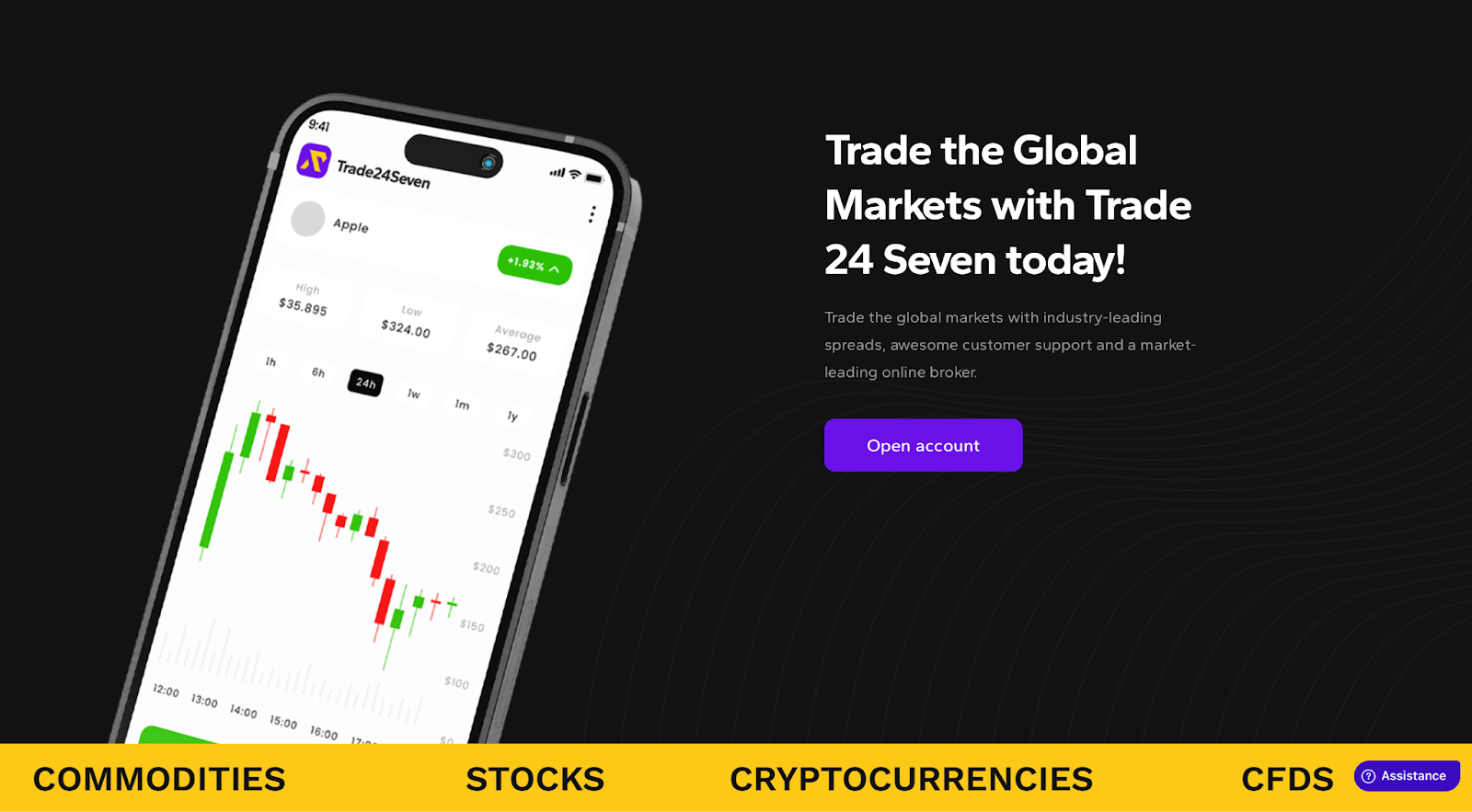 trade24seven.com review