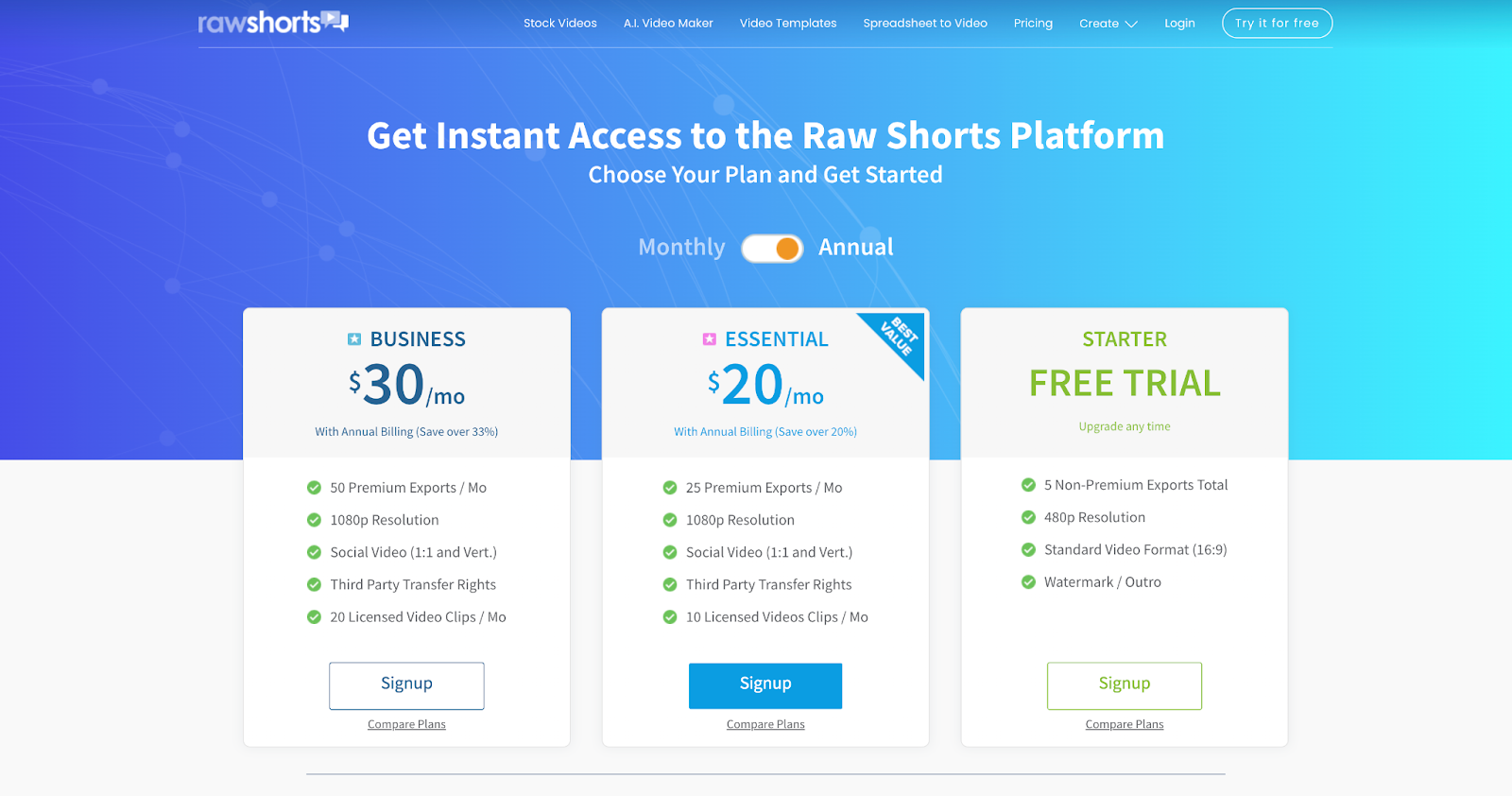 rawshorts pricing