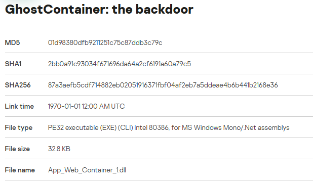 GhostContainer Malware Hacking Exchange Servers in the Wild Using N-day Vulnerability