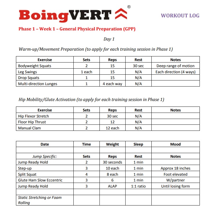 BoingVERT workout log