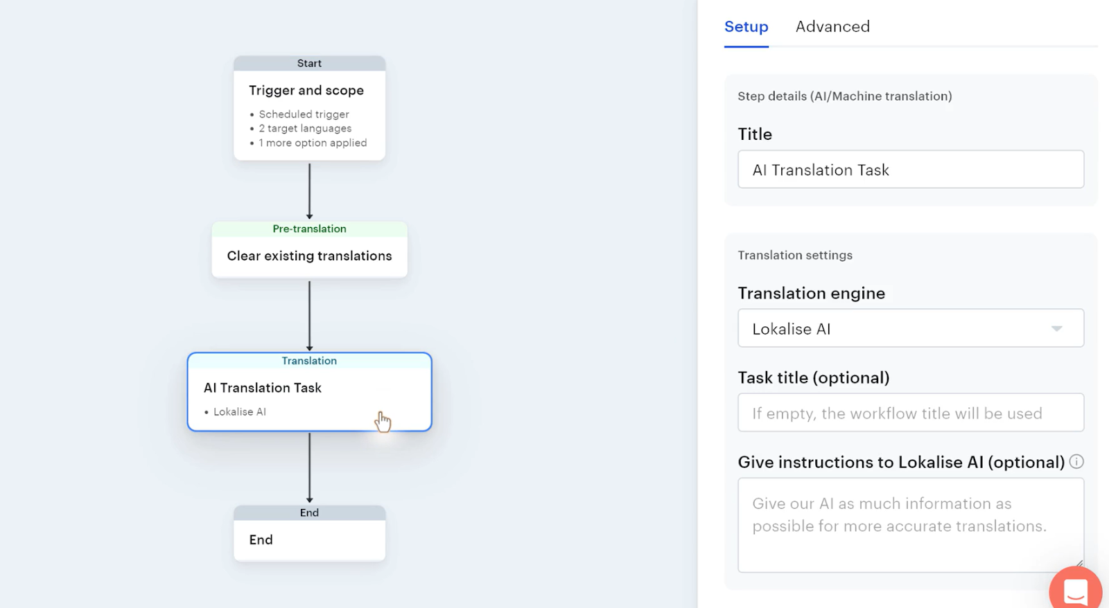 Lokalise workflows