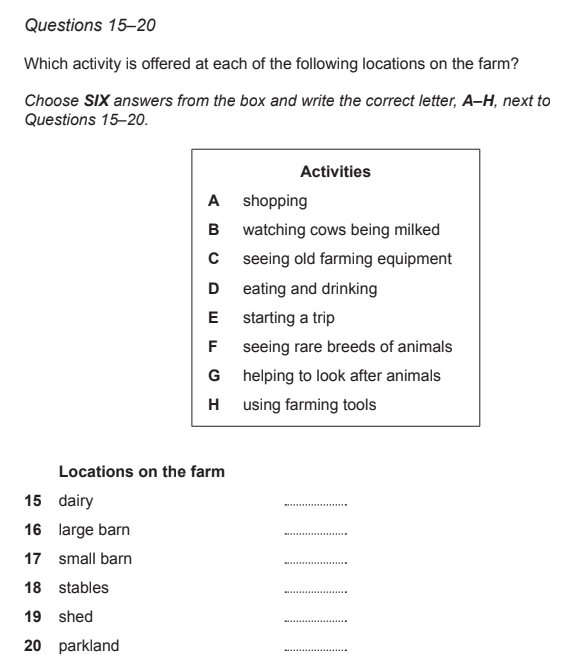 Matching Information IELTS Listening Part 2: IELTS Cambridge 17, Test 2, Part 2, Questions 15-20