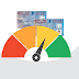 Explore your CIBIL Report to Know About your Financial Health in Detail
