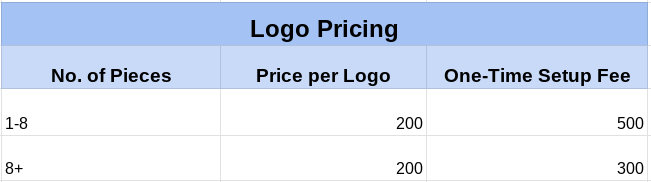 Logo Pricing