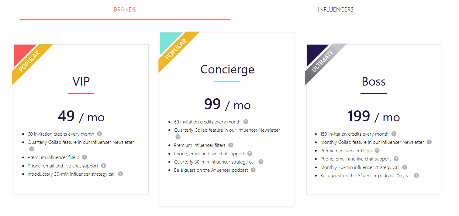 Afluencer pricing for brands