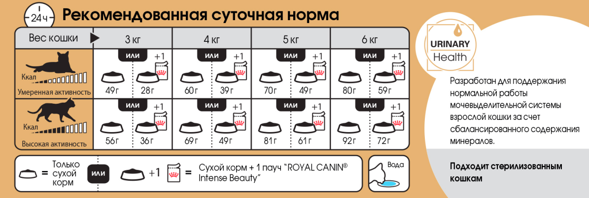 E:\\RC\\E-commerce\\Product packshots&info for customers\\FBN 2016\\FBN_Sphynx\\FBN2016_SPHYNX_400IN_ru.png