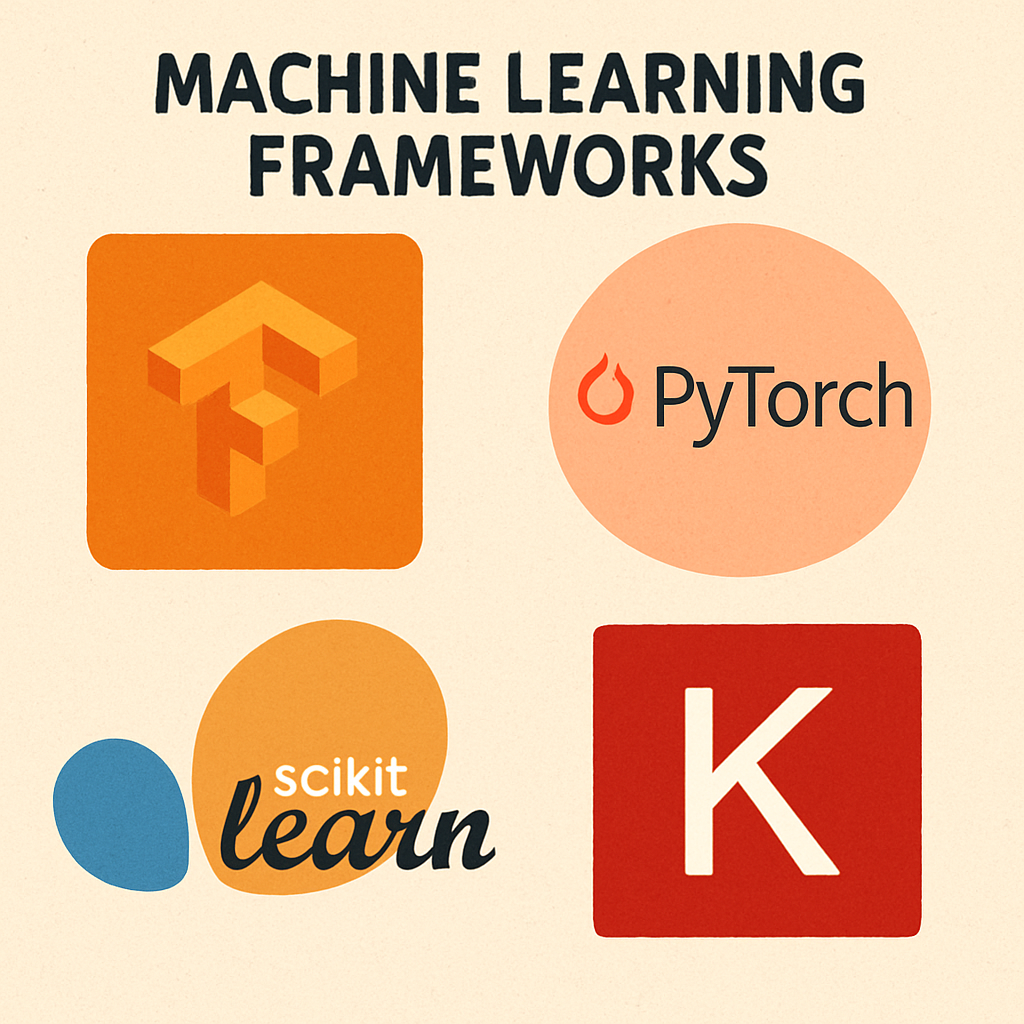 Illustration of popular machine learning frameworks