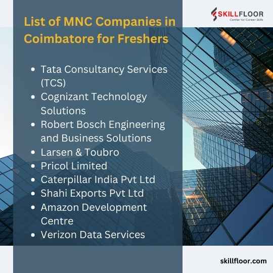 List of MNC Companies in Coimbatore 