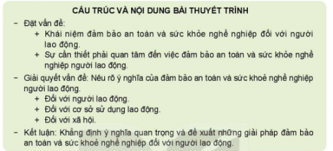 CHỦ ĐỀ 8 CÁC NHÓM NGHỀ CƠ BẢN VÀ YÊU CẦU CỦA THỊ TRƯỜNG LAO ĐỘNGHOẠT ĐỘNG 1: Tìm hiểu về các nhóm nghề cơ bảnCâu 1: Chia sẻ sự hiểu biết của em về các nhóm nghề cơ bản và căn cứ phân loạiGợi ý đáp án:Câu 2: Xác định những đặc trưng, yêu cầu của nhóm nghề cơ bản.Gợi ý đáp án:+ Toàn bộ các hoạt động kinh doanh đều có liên quan trực tiếp hay gián tiếp đến sự trao đổi hàng hóa hay dịch vụ đổi lấy tiền, hay giá trị của tiền.+ Trong kinh doanh, việc trao đổi hàng hóa, dịch vụ chính là một hoạt động diễn ra thường xuyên. Một sản phẩm, dịch vụ trước khi đến tay người tiêu dùng có thể trải qua nhiều giao dịch khác nhau.+ Việc kinh doanh được thực hiện với mục đích đó là tìm kiếm lợi nhuận. Lợi nhuận cũng là phần thưởng cho các dịch vụ của một doanh nhân.+ Dù kinh doanh lĩnh vực gì thì cũng đều phải có sự kết nối với sản xuất hàng hóa hay dịch vụ. Trong trường hợp này, nó được gọi là hoạt động công nghiệp.+ Hoạt động kinh doanh có thể liên quan đến tiếp thị hay phân phối hàng hóa trong trường hợp gọi là hoạt động thương mại.Câu 3: Sắm vai chuyên gia để trả lời những Câu của các bạn về đặc trưng và yêu cầu của nhóm nghề cơ bản.A: Thưa chuyên gia, đặc trưng của nhóm nghề kĩ thuật là gì?B: Đặc trưng của nhóm nghề kĩ thuật là...Gợi ý đáp án:Ngành nghề thuộc về cơ khí, ô tô, điện, tin học hoặc các ngành nghề đòi hỏi sự khéo léo của tay chânHOẠT ĐỘNG 2: Tìm hiểu ý nghĩa của việc đảm bảo an toàn và sức khỏe nghề nghiệp của người lao độngCâu 1: Chia sẻ về một số tình huống thiếu an toàn cho người lao động và tình huống chưa đảm bảo sức khỏe nghề nghiệp của người lao động động mà em biếtGợi ý đáp án:Người công nhân ra công trường làm việc không mặc đồ bảo hộ lao động.Câu 2: Thảo luận về ý nghĩa của việc đảm bảo an toàn và sức khỏe nghề nghiệp của người lao động.Gợi ý đáp án:+Phòng ngừa tai nạn lao động và bệnh nghề nghiệp+Bảo đảm an toàn tính mạng cho người lao độngHOẠT ĐỘNG 3: Phân tích yêu cầu của nhà tuyển dụng về phẩm chất và năng lực của người lao động.Câu 1: Phân tích những yêu cầu của nhà tuyển dụng mà người lao động cần có để đáp ứng với yêu cầu của nghề.Gợi ý đáp án:Câu 2: Tìm kiếm các thông tin tuyển dụng liên quan đến nghề nghiệp mà em lựa chọn và phân tích các yêu cầu của nhà tuyển dụng.Gợi ý đáp án:Bác sĩ ngoại khoa: Giống như cách gọi tên, các bác sĩ này sẽ có trình độ chuyên sâu về một chuyên khoa cụ thể ứng với các bộ phận trên cơ thể chúng ta. Đó là chuyên khoa răng – hàm – mặt, tai – mũi – họng, mắt, tim mạch, thần kinh, mắt,…HOẠT ĐỘNG 4: Sưu tầm và giới thiệu tài liệu về xu hướng phát triển nghề trong xã hội và thị trường lao độngCâu 1: Thảo luận xác định cách thức sưu tầm tài liệu về xu hướng phát triển nghề trong xã hội và thị trường lao động.Gợi ý đáp án:Sưu tầm tài liệu qua sách, báo, tạp chí, ấn phẩm giới thiệu về các nghành, nghề.Sưu tầm liệu qua internet, tìm hiểu ở một số trang có uy tín như Tổ chức ILo, website về lĩnh vực nghề nghiệpCâu 2: Giới thiệu tài liệu đã sưu tầm được xu hướng phát triển nghề trong xã hội và thi trường lao động.Gợi ý đáp án:Công nghệ thông tin; Lĩnh vực trí tuệ nhân tạo; Chắc sóc sức khỏe; Lĩnh vực năng lượng hạt nhân,...HOẠT ĐỘNG 5: Giải thích ý nghĩa của việc đảm bảo an toàn và sức khỏe nghề nghiệp đối với người lao độngCâu 1: Xây dựng bài thuyết ý nghĩa của đảm bảo an toàn và sức khỏe nghề nghiệp đối với người lao động.Gợi ý đáp án:HOẠT ĐỘNG 6: Tích cực tìm hiểu và trao đổi thông tin về các nhóm nghề, yêu cầu của thị trường lao động