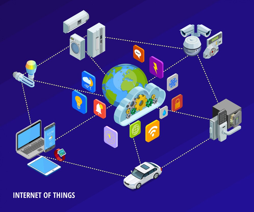 Revolutionizing Connectivity: IoT Solutions by Appbirds Technologies
