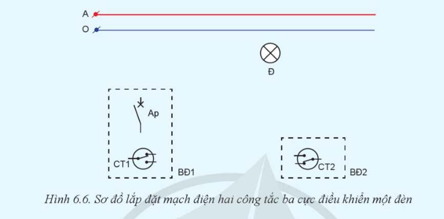 BÀI 6: THỰC HÀNH LẮP ĐẶT MẠNG ĐIỆN TRONG NHÀ