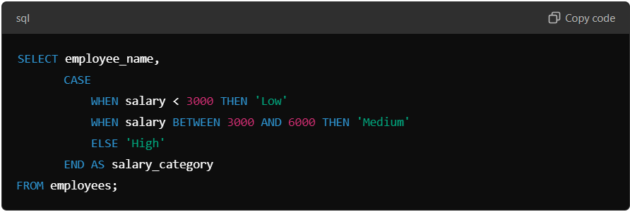 SQL CASE Statement