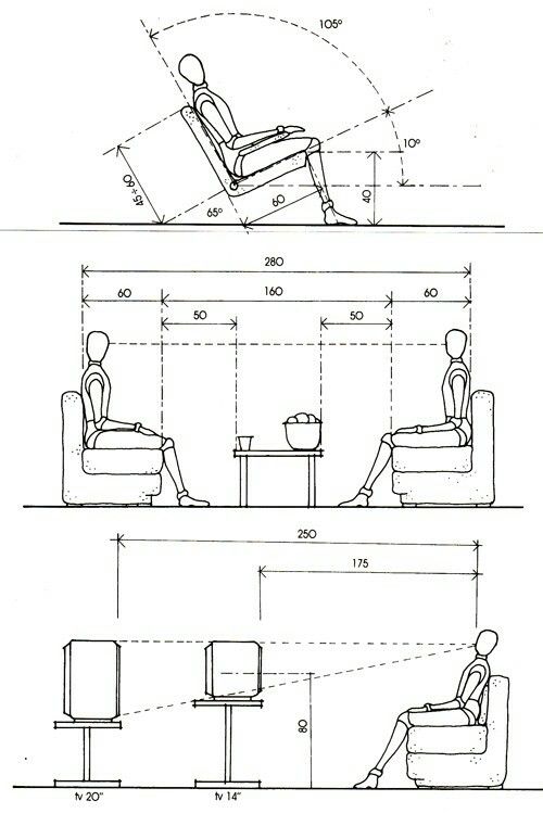 Anthropometric Data for Personalized Interiors - image 1