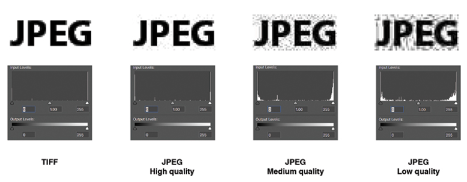 JPEG compression setting