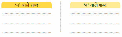 words formation