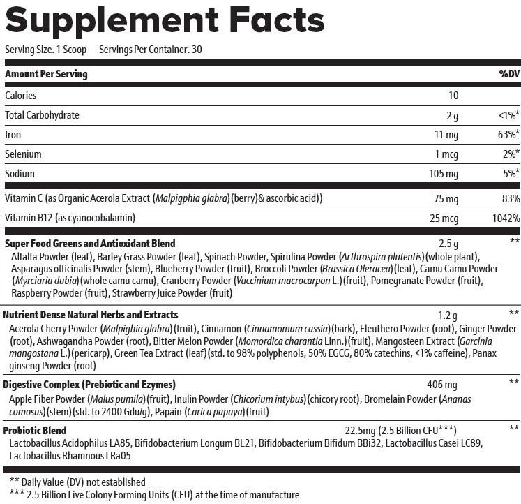 Nagano tonic supplement facts